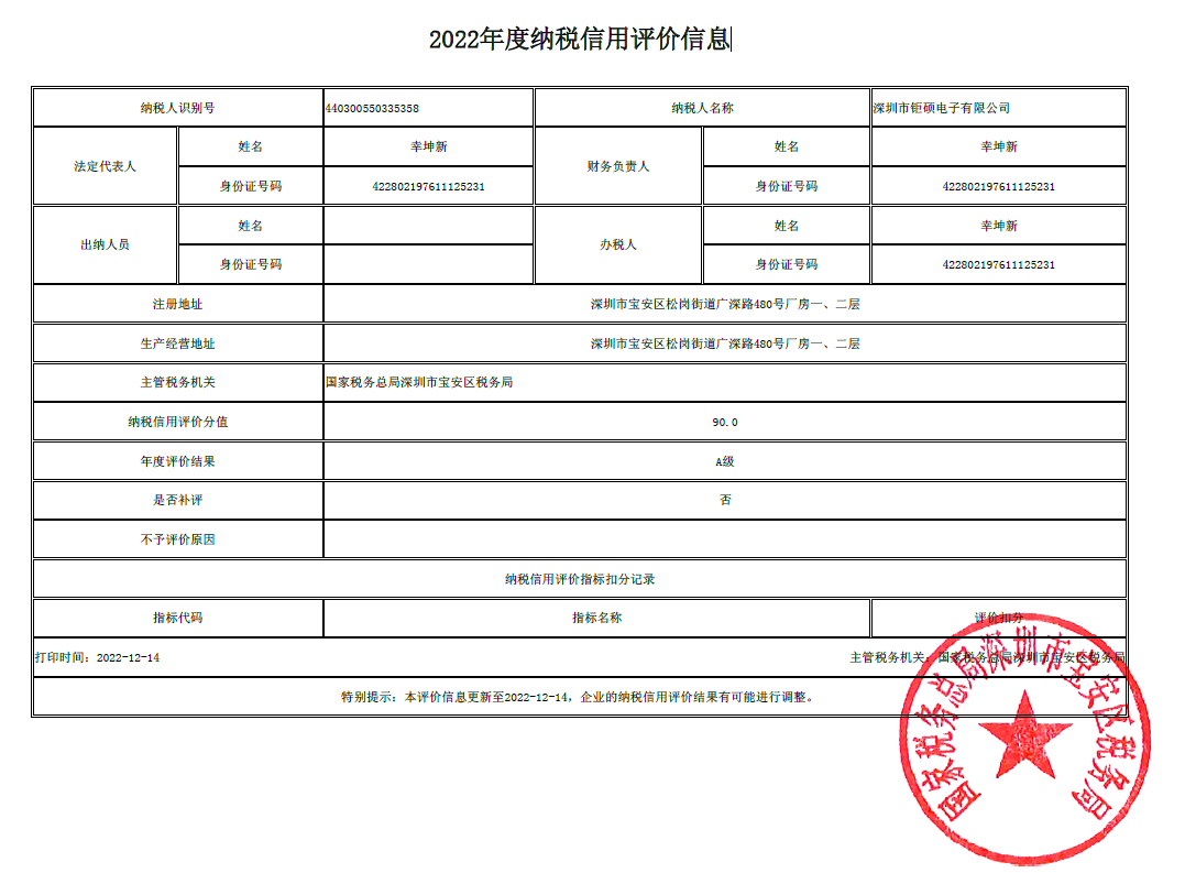 2022年度納稅信用評價信息(A級)